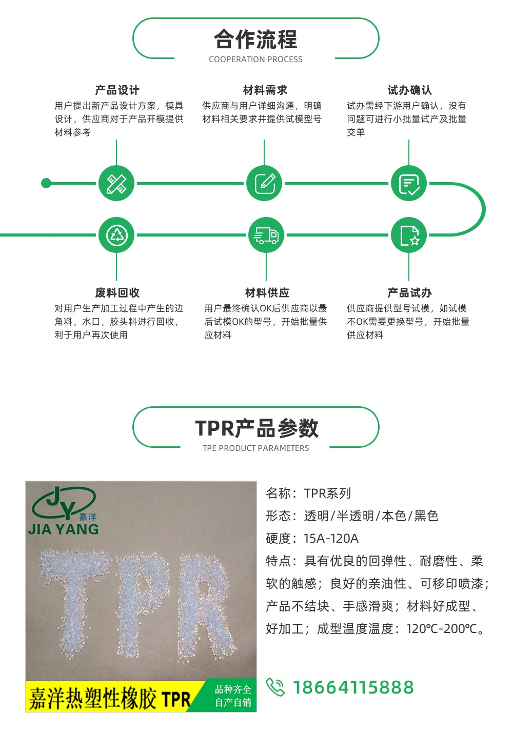 TPE,TPE材料,TPE原料,TPE熱塑性彈性體價(jià)格,TPE廠家