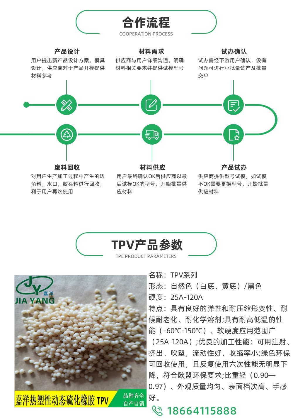 TPE,TPE材料,TPE原料,TPE熱塑性彈性體價格,TPE廠家