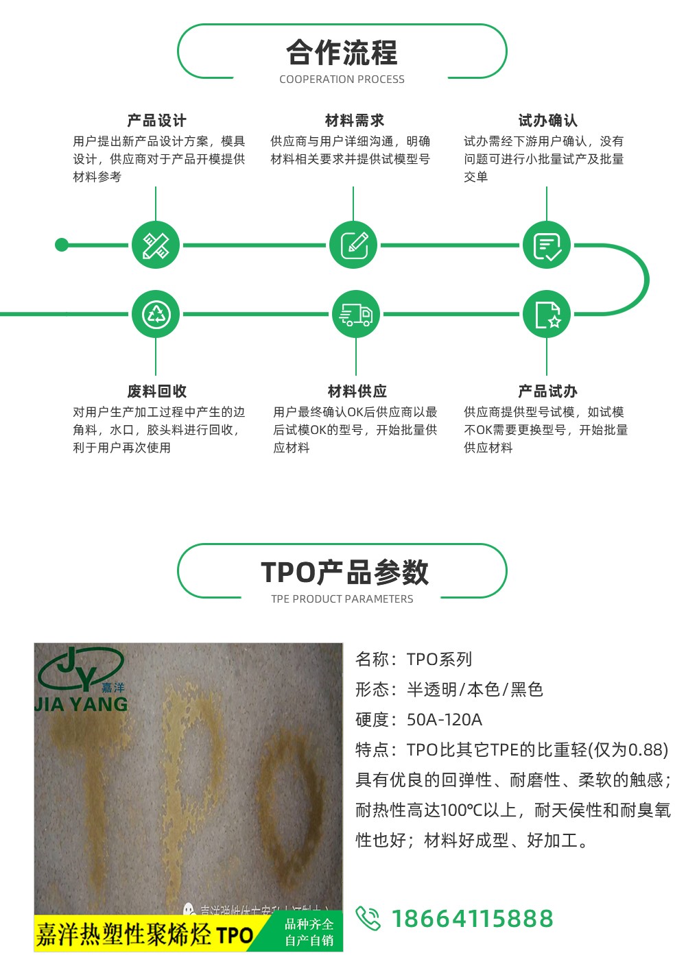 TPE,TPE材料,TPE原料,TPE熱塑性彈性體價格,TPE廠家