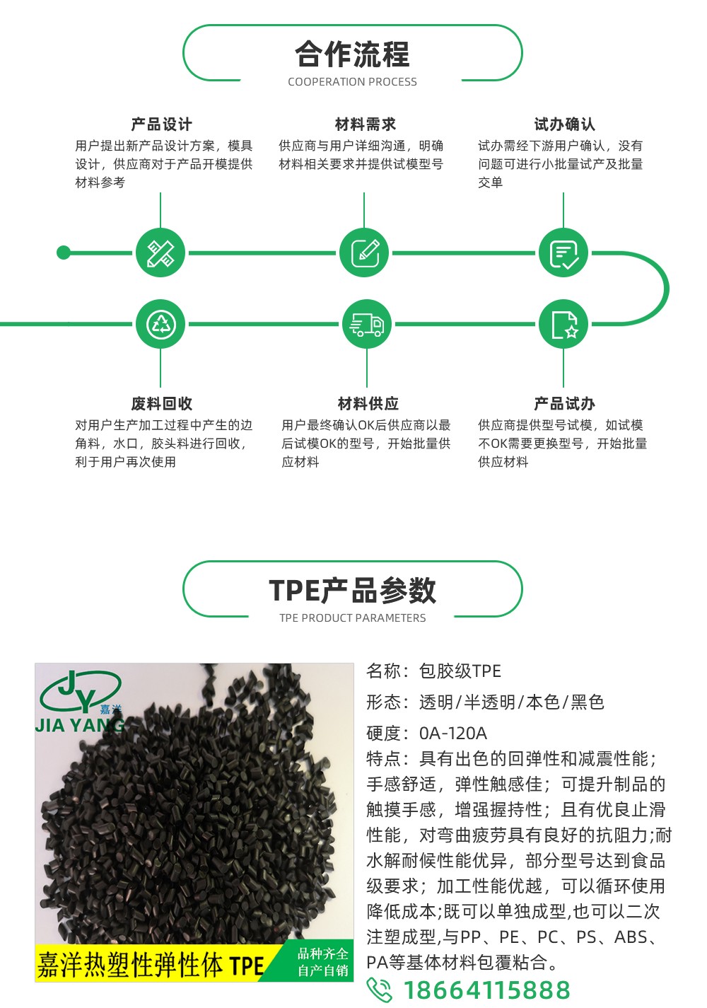 TPE,TPE材料,TPE原料,TPE熱塑性彈性體價(jià)格,TPE廠(chǎng)家