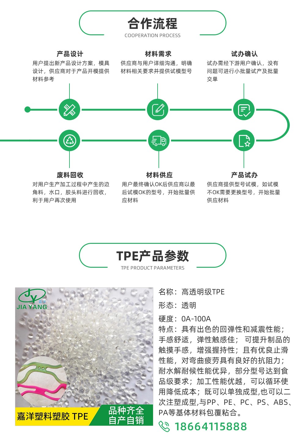 TPE,TPE材料,TPE原料,TPE熱塑性彈性體價(jià)格,TPE廠家