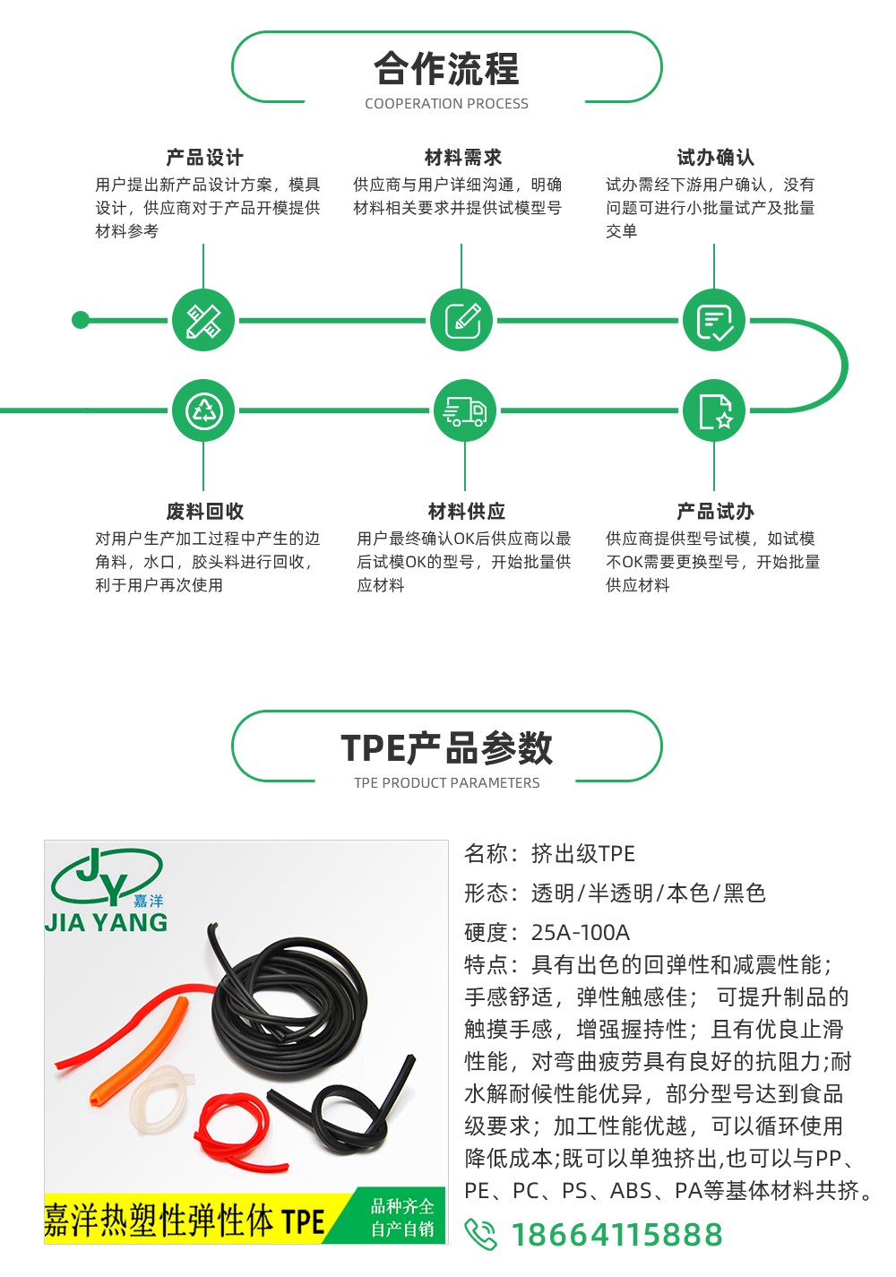 TPE,TPE材料,TPE原料,TPE熱塑性彈性體價格,TPE廠家