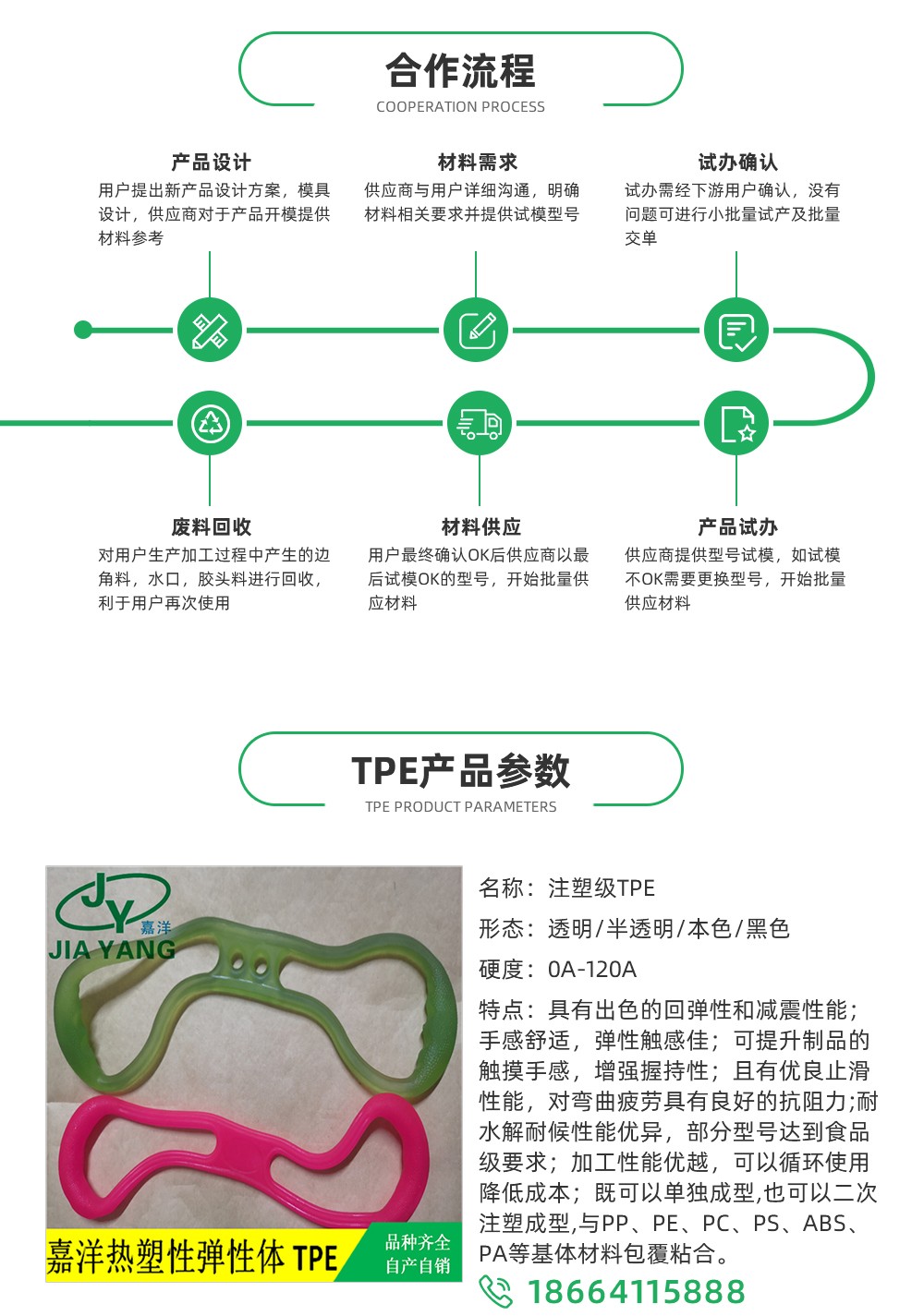 TPE,TPE材料,TPE原料,TPE熱塑性彈性體價格,TPE廠家