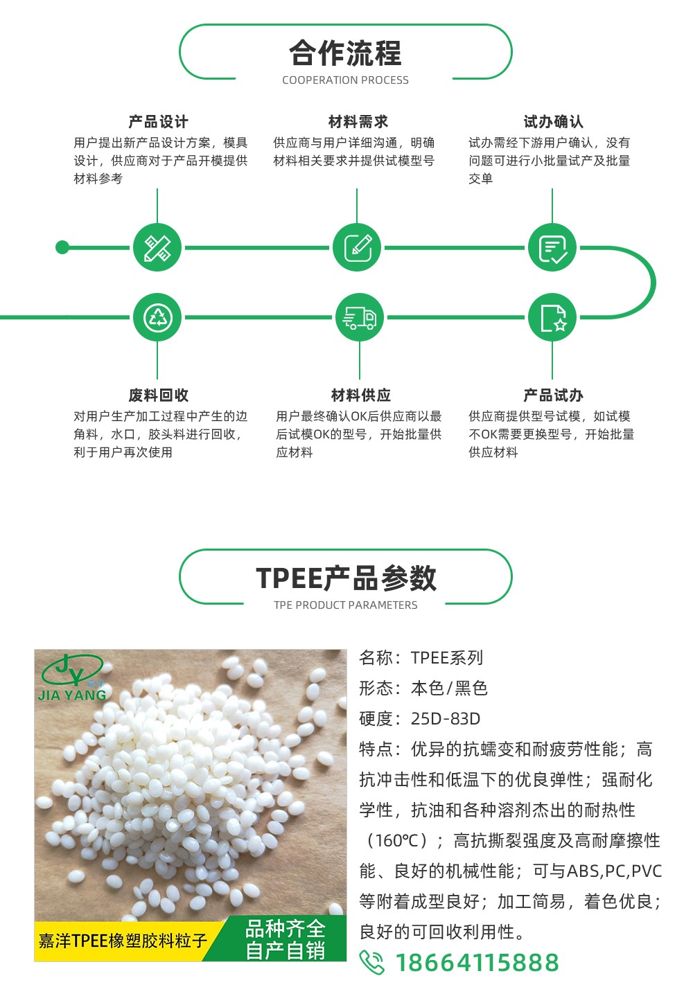 TPE,TPE材料,TPE原料,TPE熱塑性彈性體價(jià)格,TPE廠家