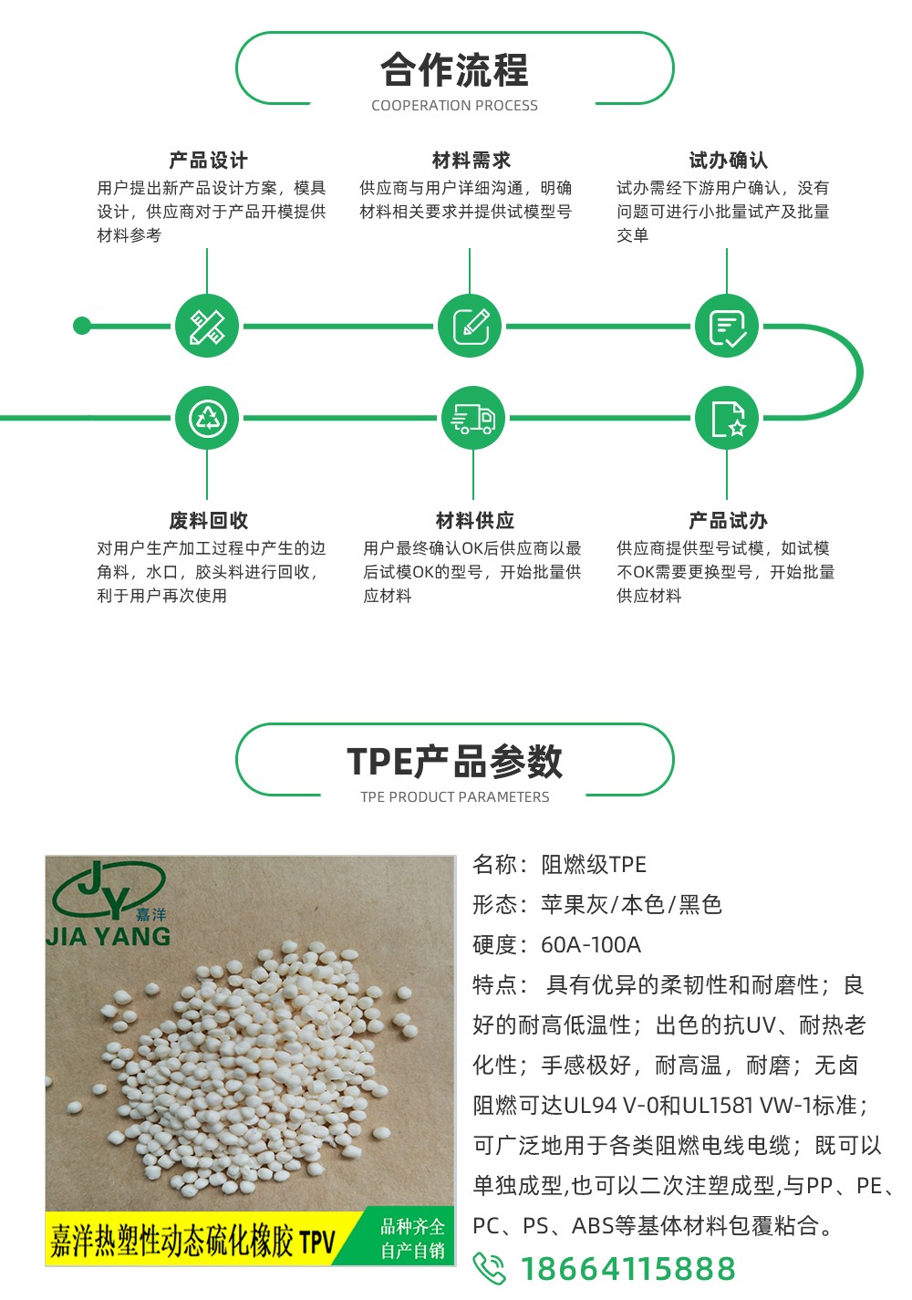 TPE,TPE材料,TPE原料,TPE熱塑性彈性體價(jià)格,TPE廠家