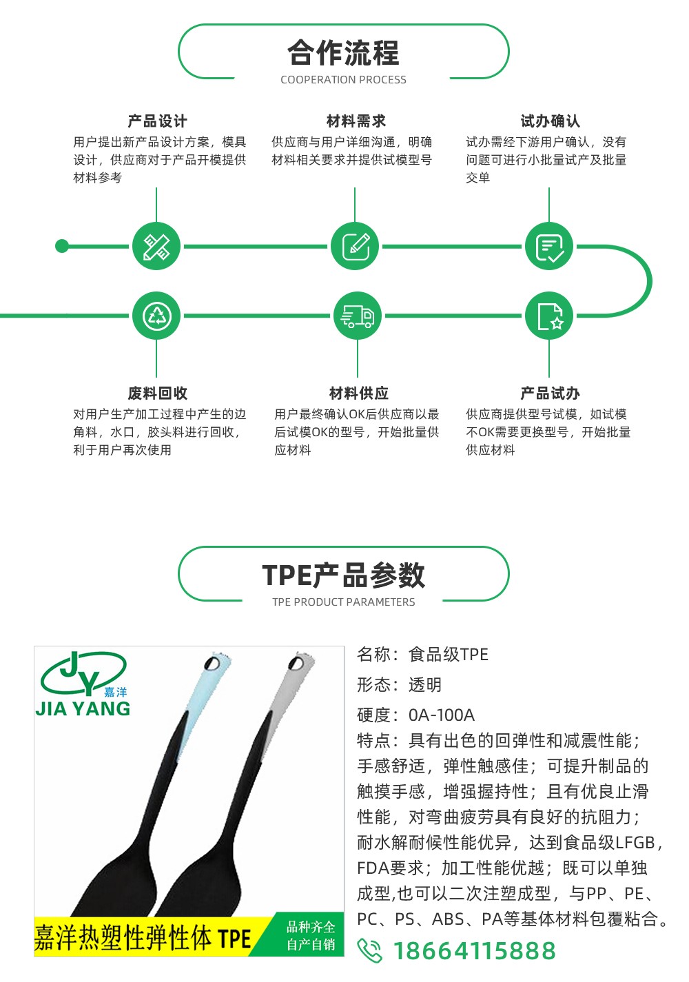 TPE,TPE材料,TPE原料,TPE熱塑性彈性體價格,TPE廠家