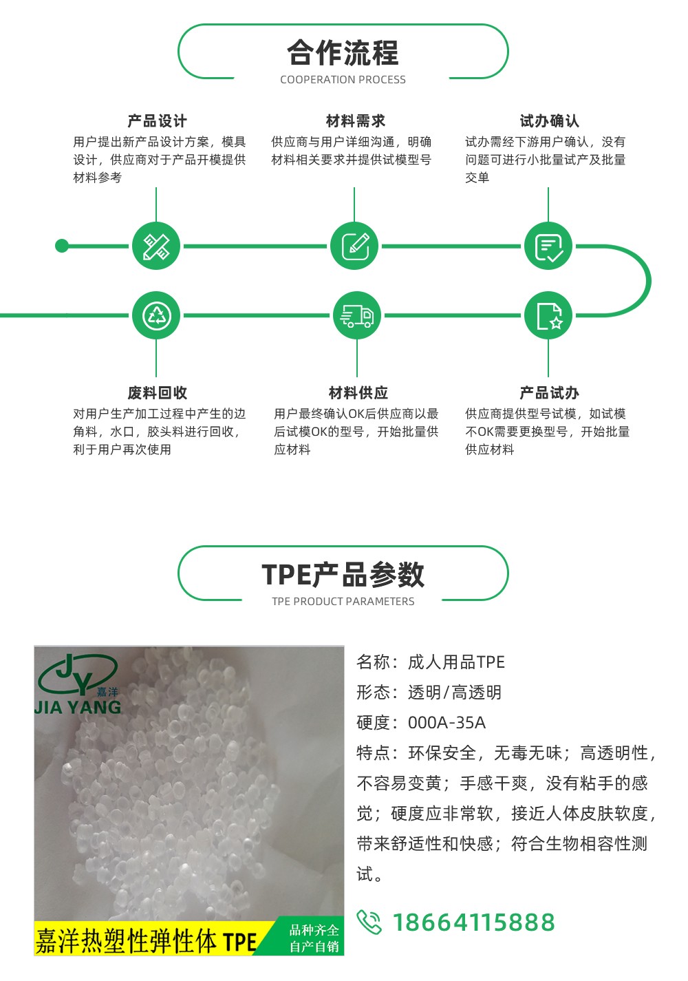 TPE,TPE材料,TPE原料,TPE熱塑性彈性體價(jià)格,TPE廠家