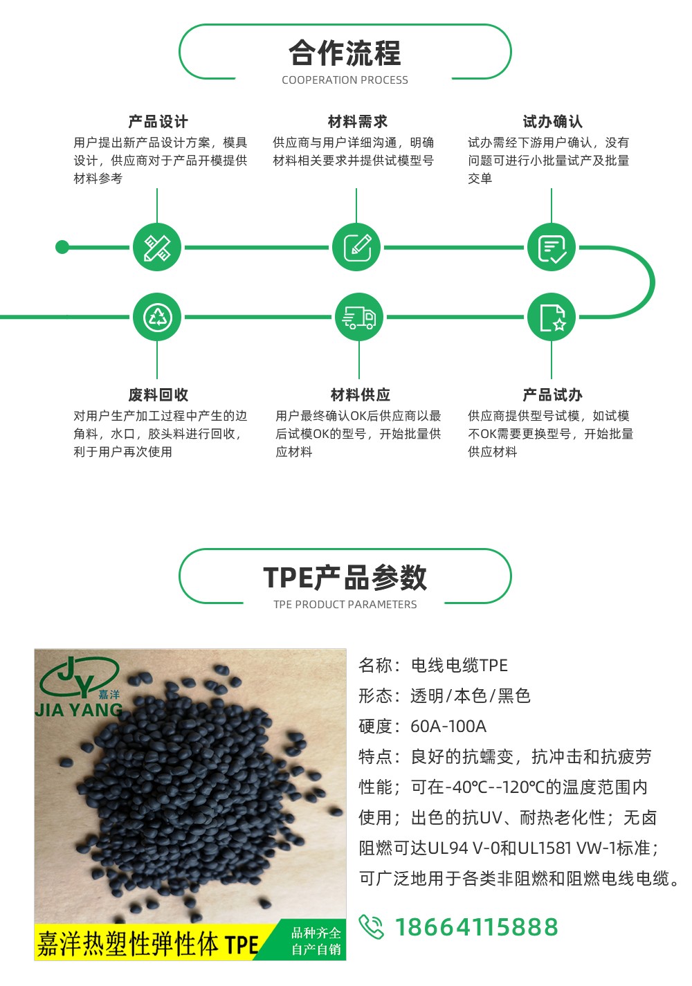 TPE,TPE材料,TPE原料,TPE熱塑性彈性體價格,TPE廠家