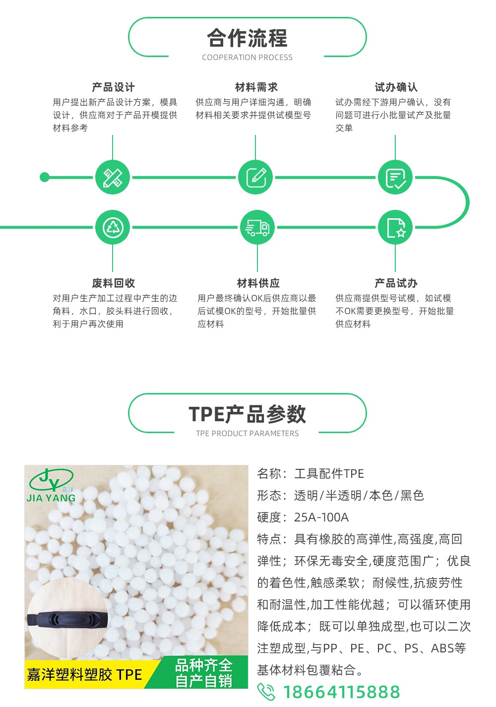 TPE,TPE材料,TPE原料,TPE熱塑性彈性體價格,TPE廠家