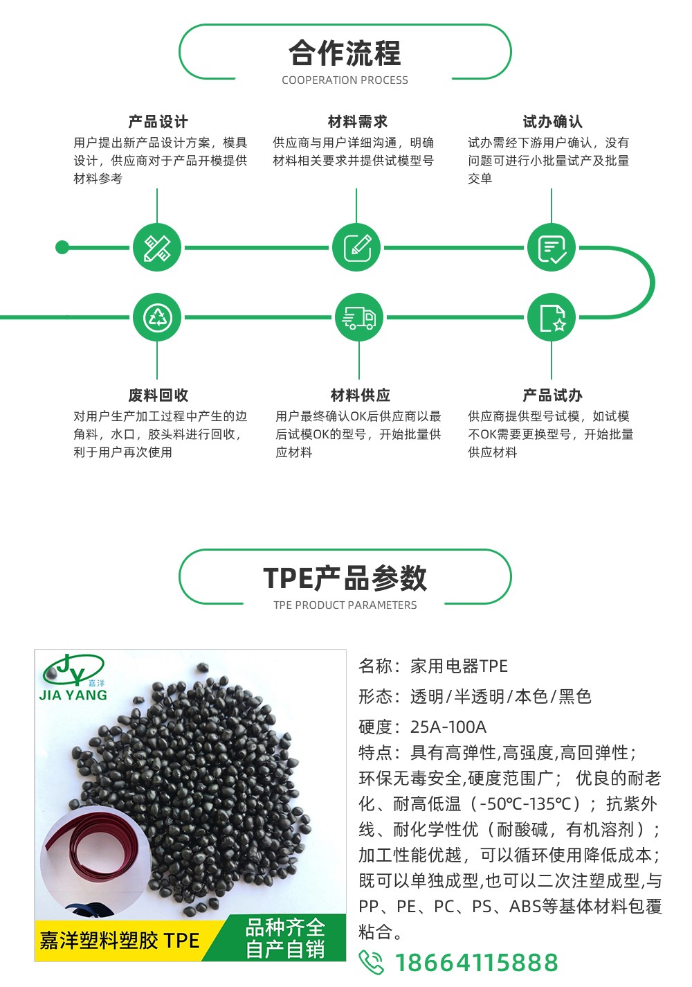 TPE,TPE材料,TPE原料,TPE熱塑性彈性體價(jià)格,TPE廠家