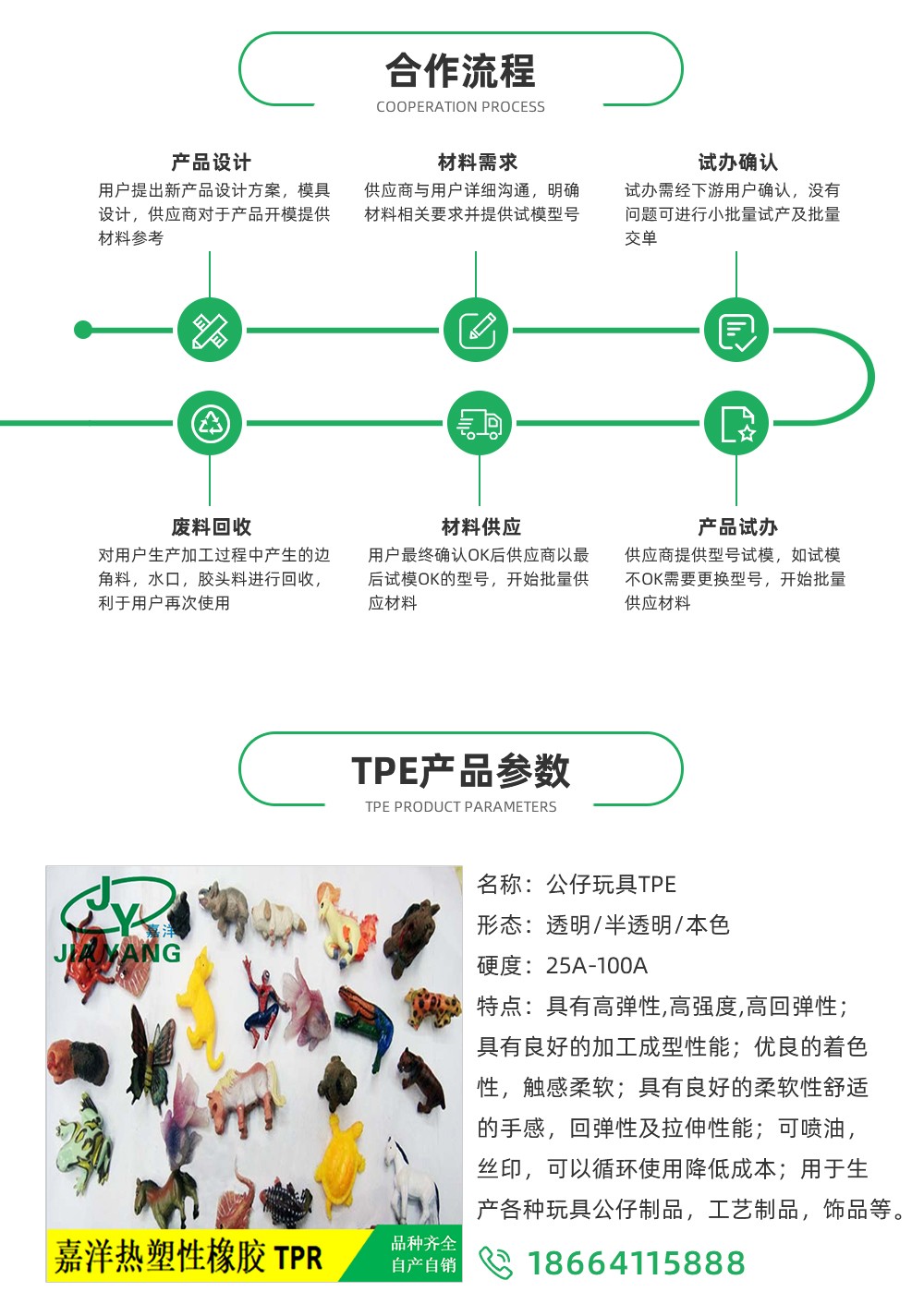 TPE,TPE材料,TPE原料,TPE熱塑性彈性體價(jià)格,TPE廠家