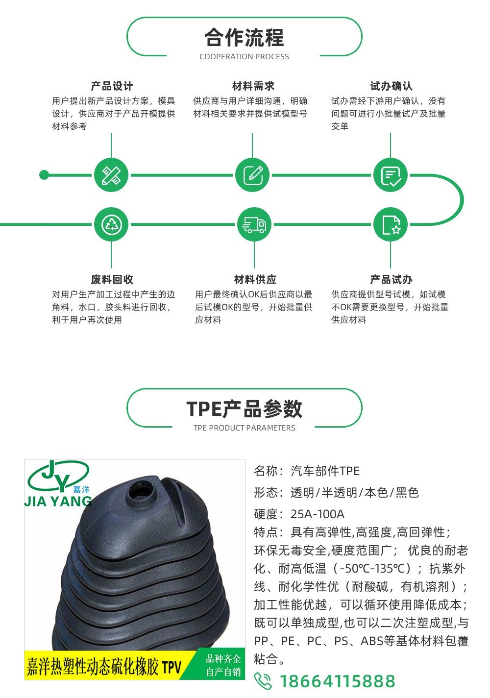 TPE,TPE材料,TPE原料,TPE熱塑性彈性體價(jià)格,TPE廠家