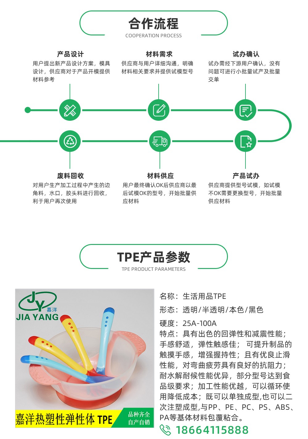 TPE,TPE材料,TPE原料,TPE熱塑性彈性體價(jià)格,TPE廠(chǎng)家