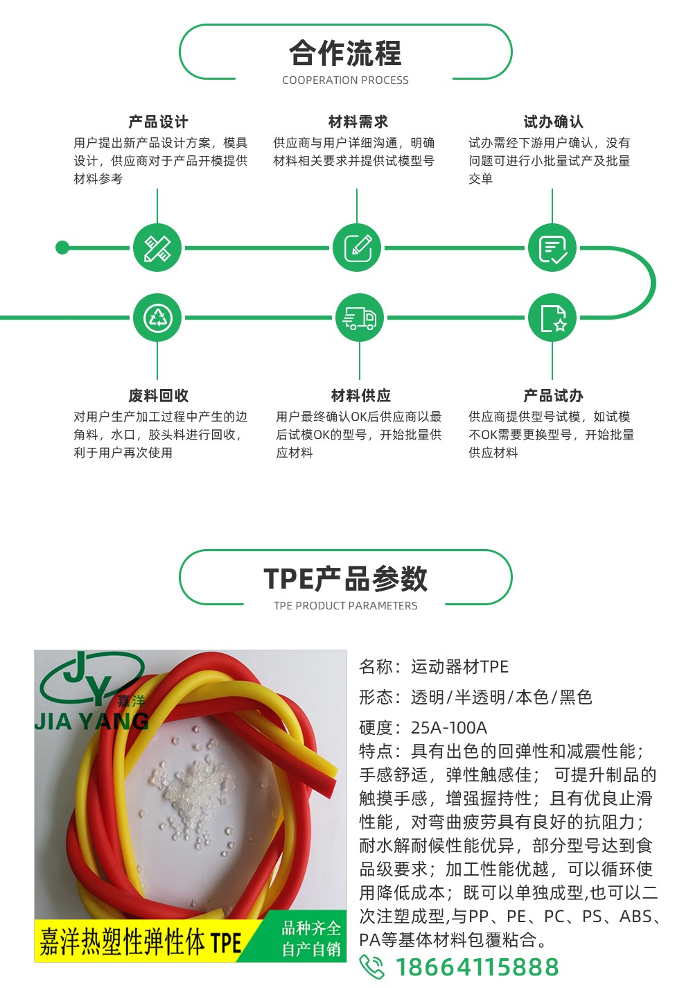 TPE,TPE材料,TPE原料,TPE熱塑性彈性體價格,TPE廠家