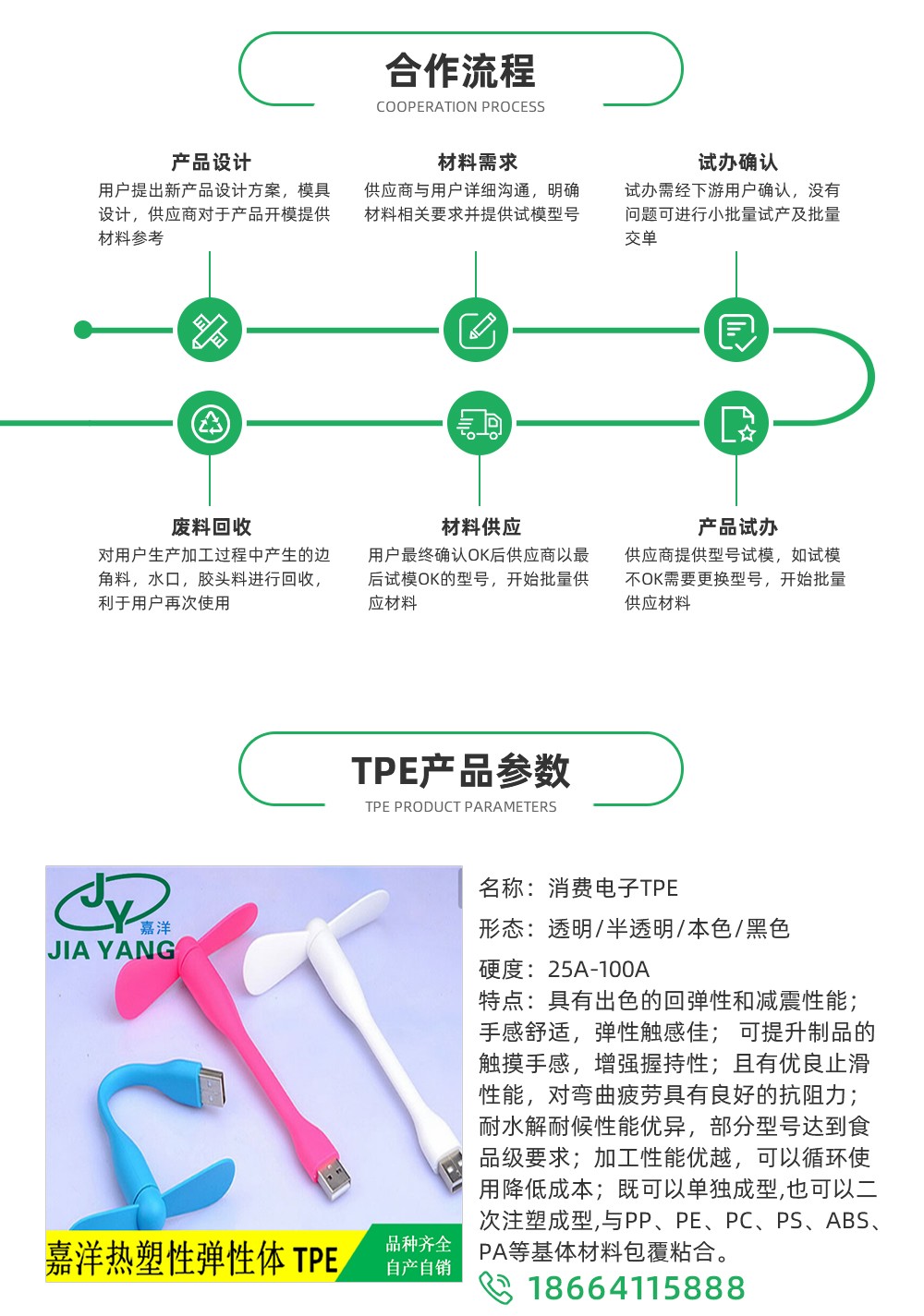 TPE,TPE材料,TPE原料,TPE熱塑性彈性體價格,TPE廠家